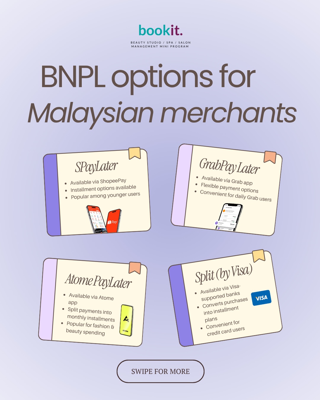 BNPL options for Malaysian merchants: SPayLater, GrabPayLater, AtomePayLater, Split by Visa