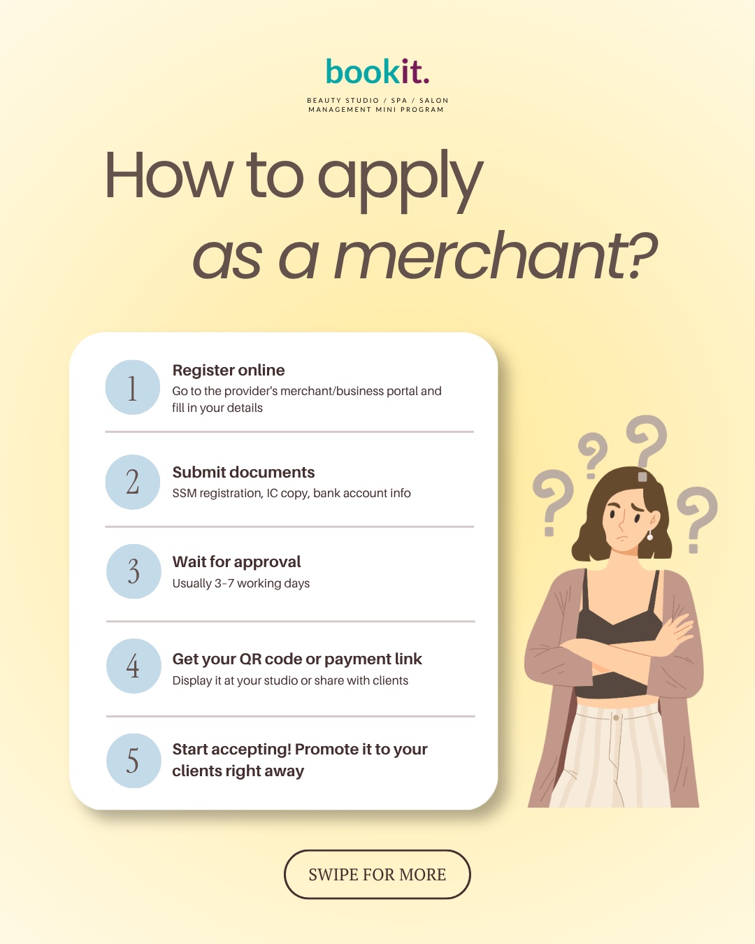 How to apply as a merchant — 5 steps from registration to acceptance
