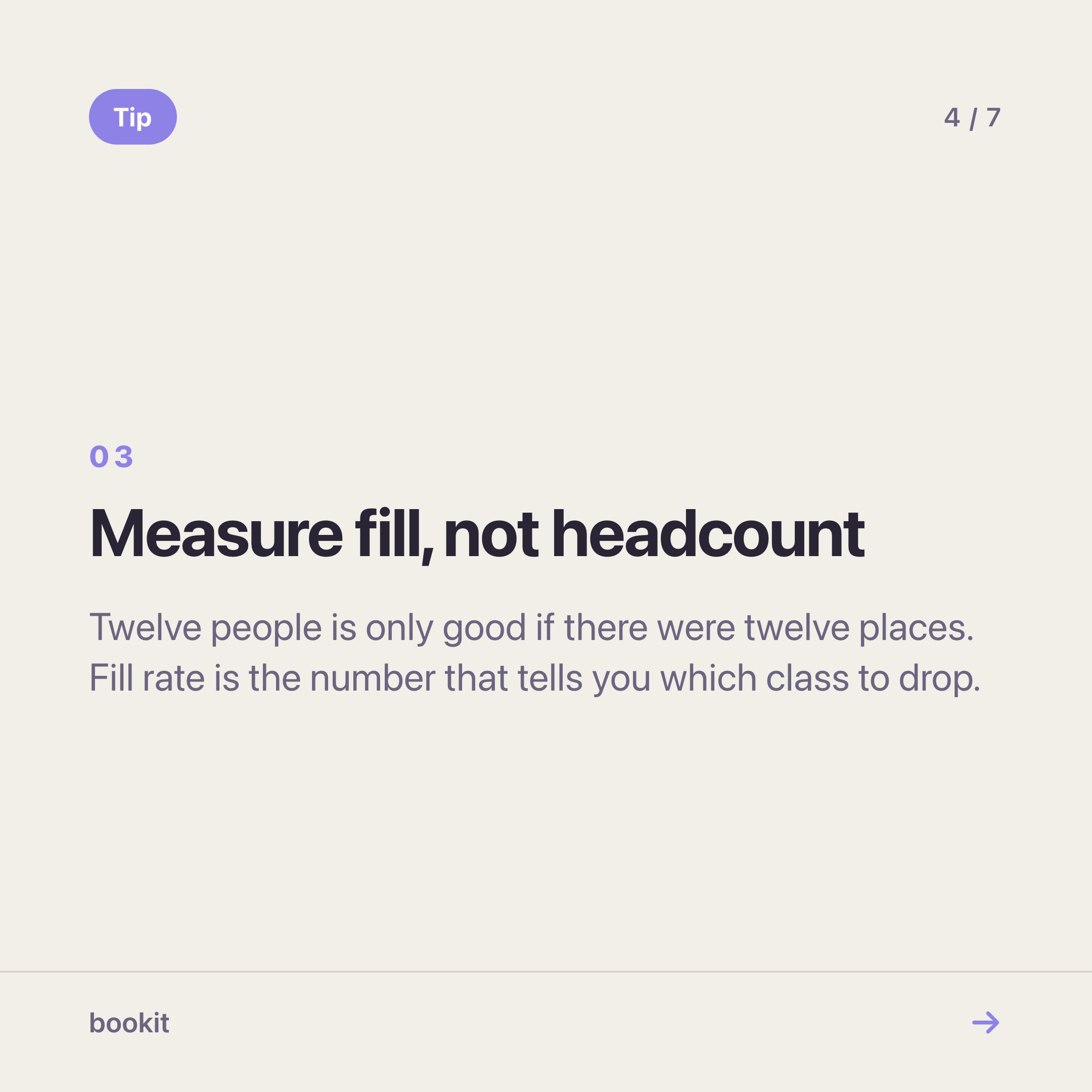 Fill rate — places taken against places offered — is the number that tells you which class to drop