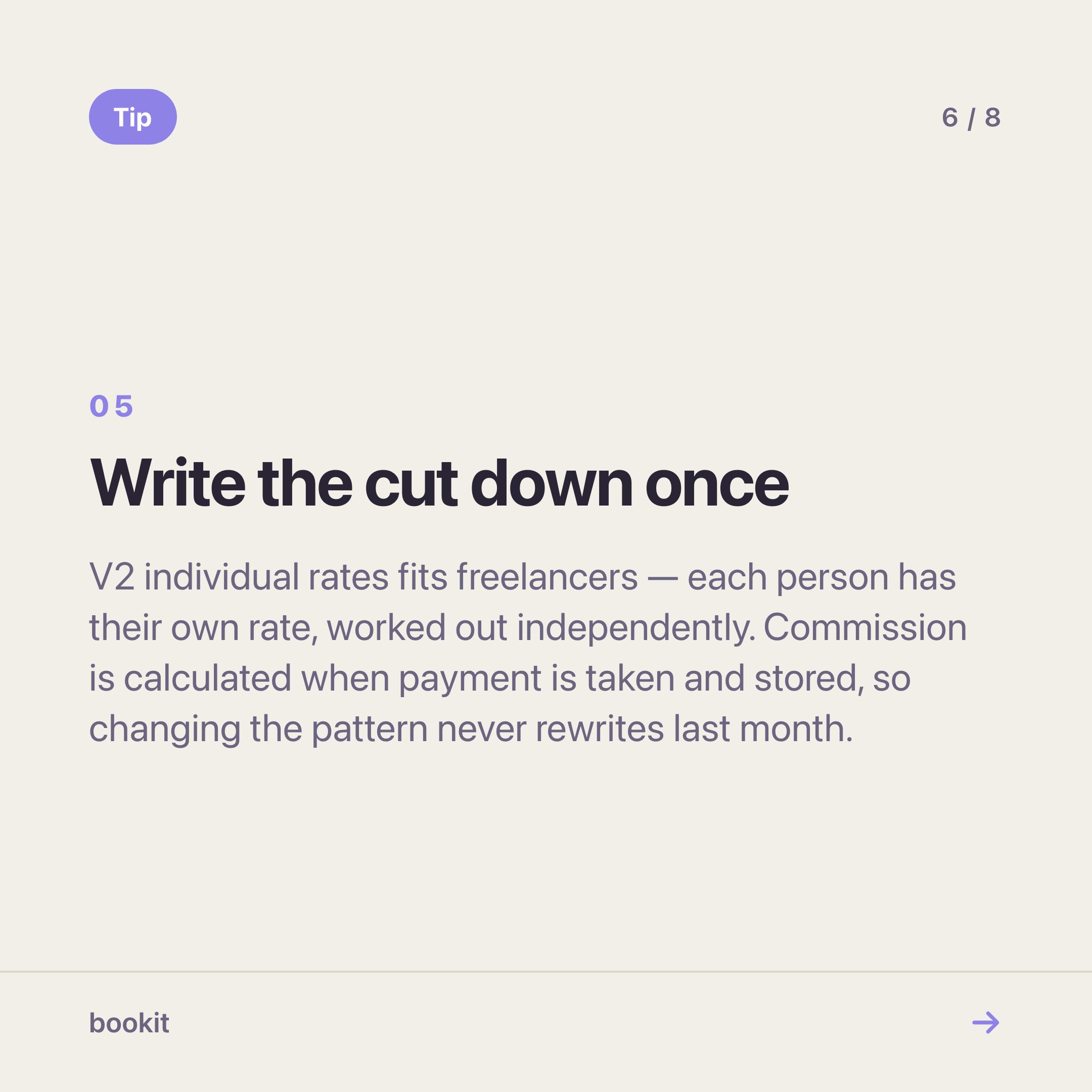Commission β V2 individual rates suit freelancers, and figures are frozen at payment time.